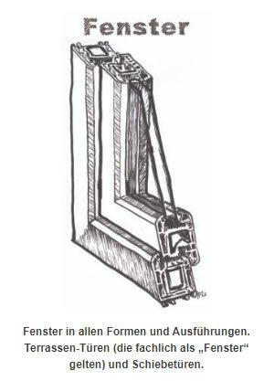 Fenster